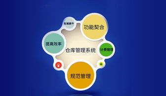 RFID綜合應用方案 電子標簽、智能卡與門禁考勤一卡通系統
