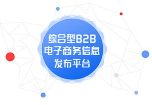 深圳英邁思 專業企業百科網與牛商1688知名品牌的技術服務及推廣專家